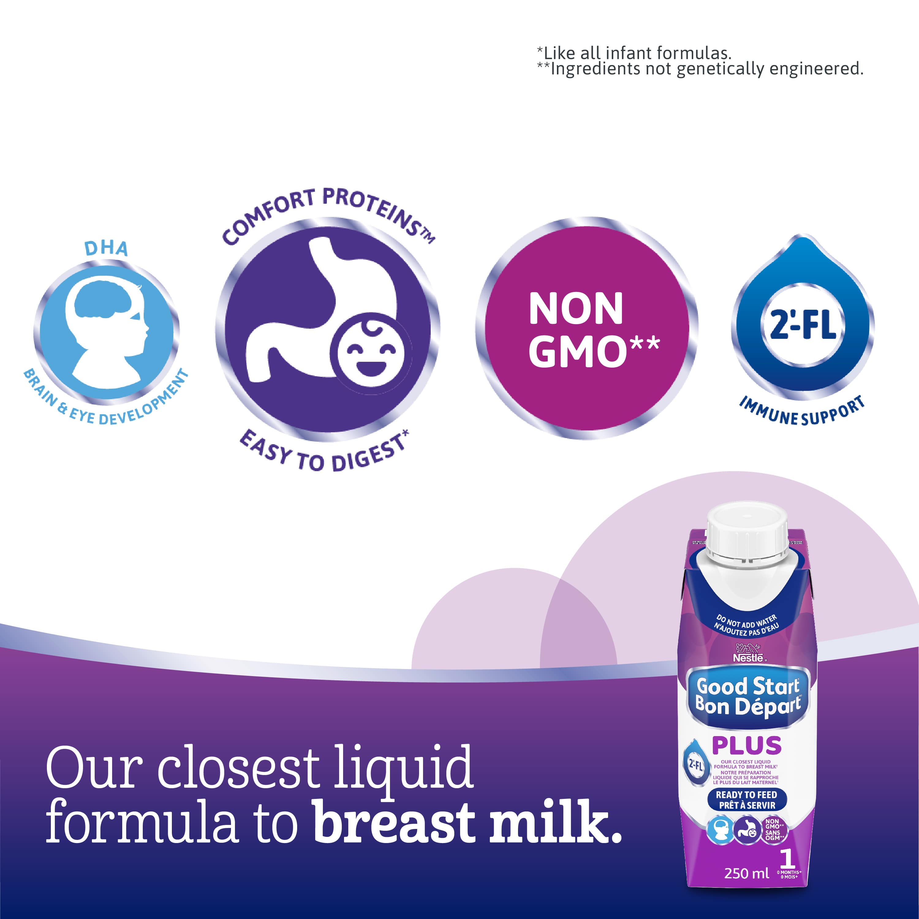 Best start hot sale formula feeding