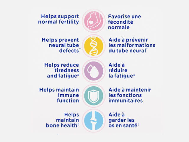 Materna® Prenatal | Multivitamins