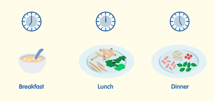 Toddler feeding skills
