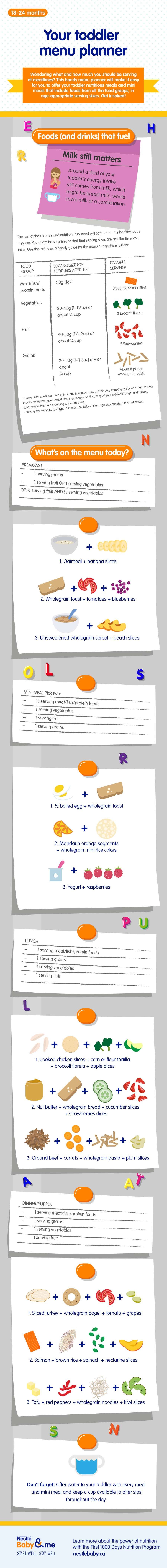 Toddler meals_02_LEARN_Your toddler menu planner_900px