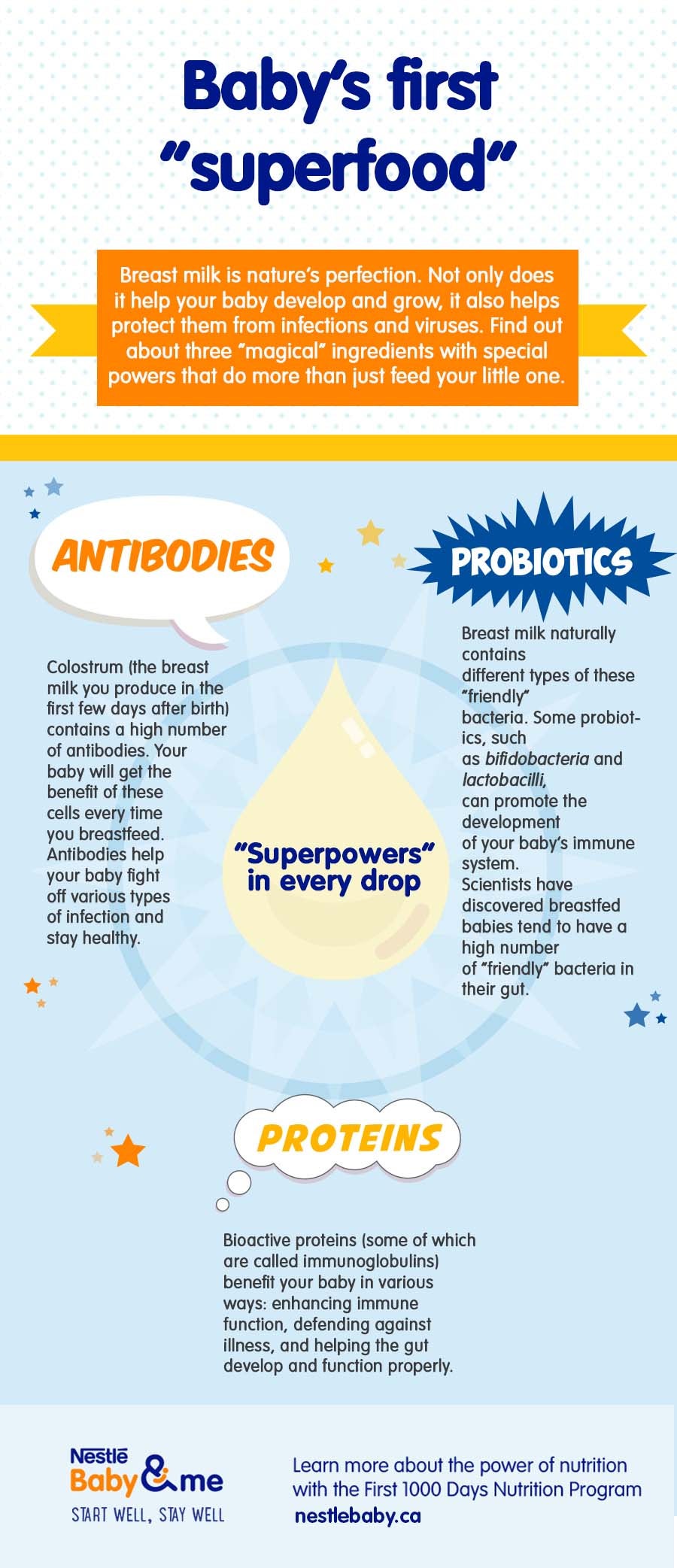 ge Your breastfeeding diet_03_LEARN_ Babys first superfood