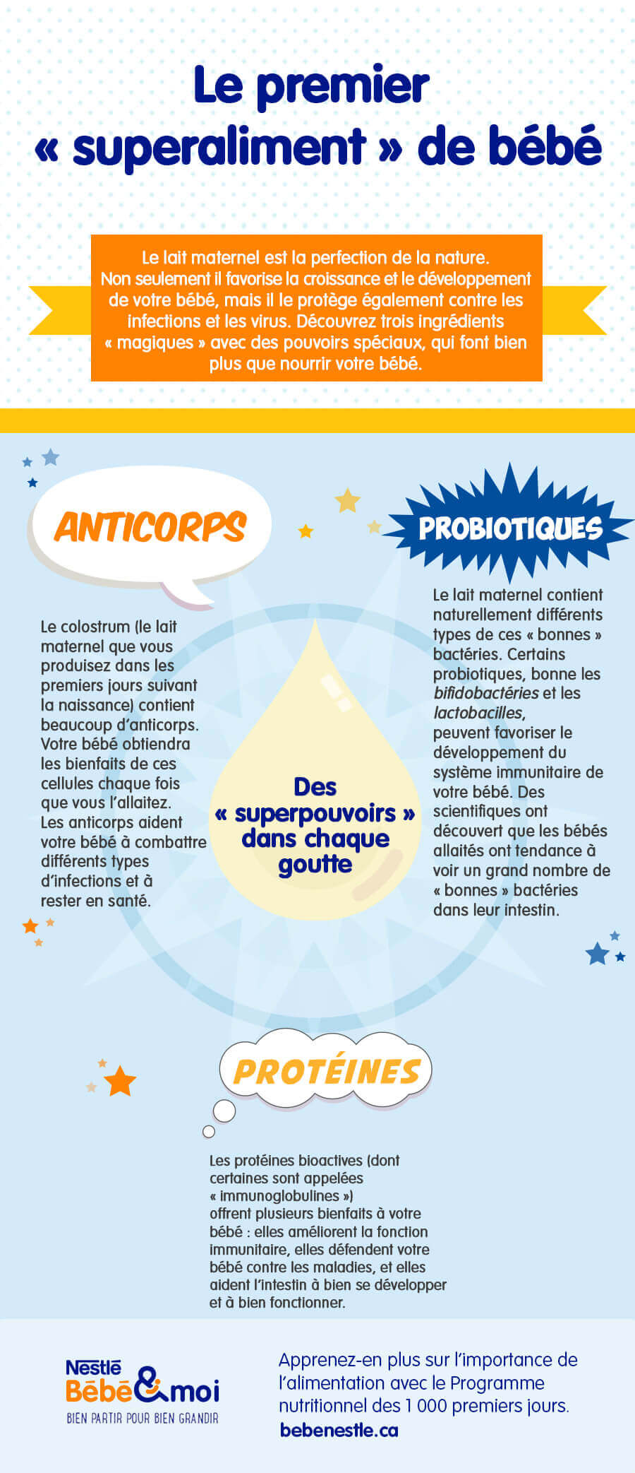 Your breastfeeding diet_03_LEARN_ Babys first superfood_fr
