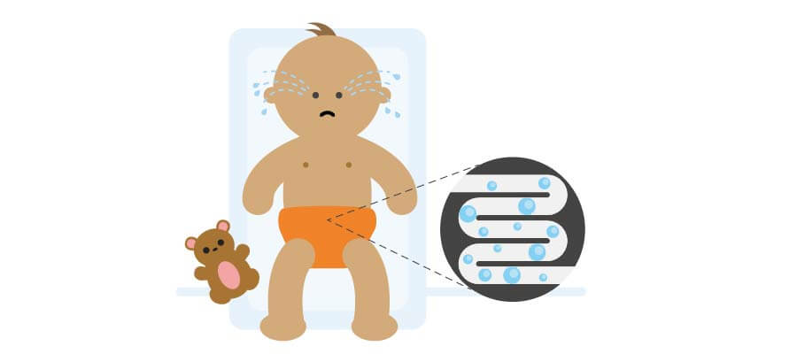 Illustration baby with colic and crying