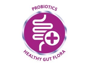 Probiotic B. lactis