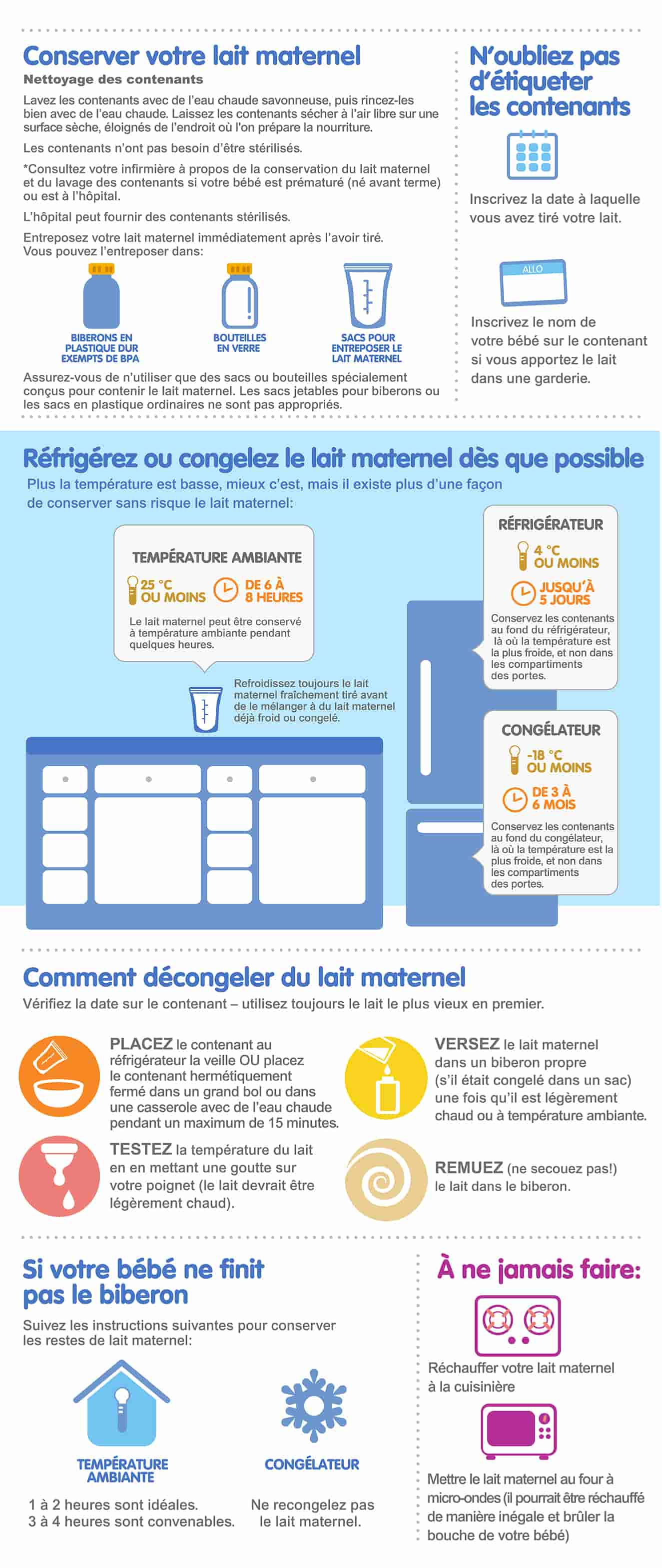 Conseils de conservation du lait maternel - May app