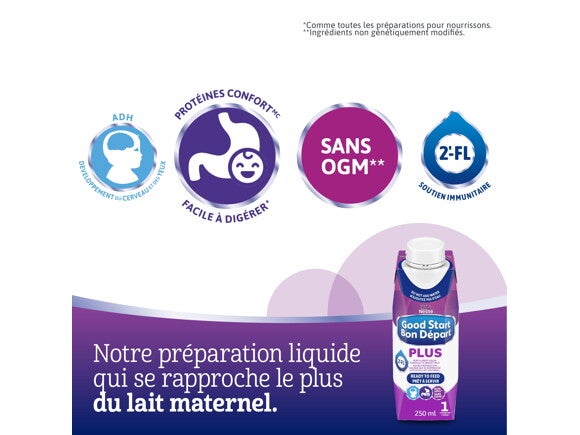 GS Plus 1 RTF_3_Fr