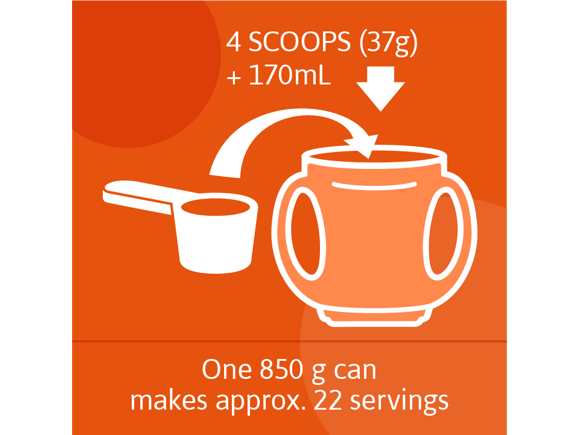 Good Grow Preparation