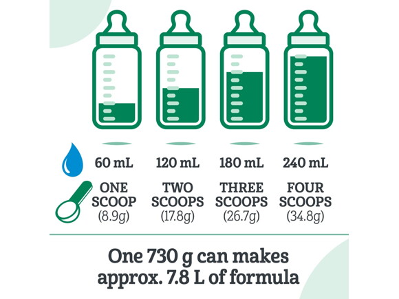 Plant based baby formula