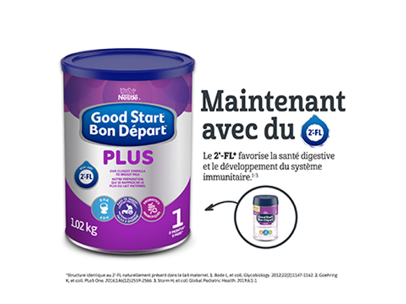 Préparation pour nourrissons BON DÉPART PLUS 1, Poudre