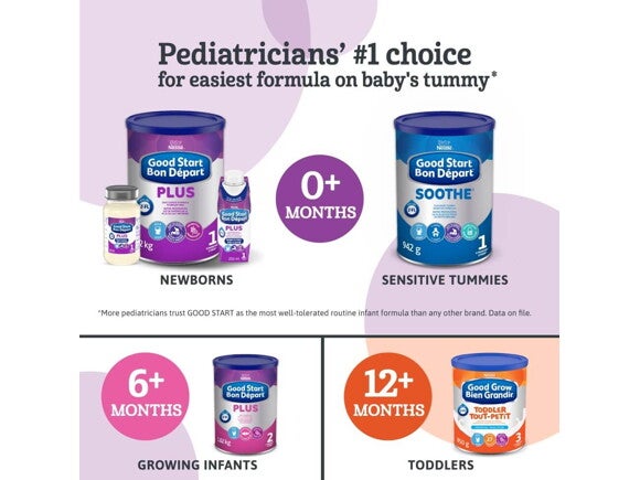 GOOD START Plus 1 Baby Formula, Ready-to-Feed Bottles