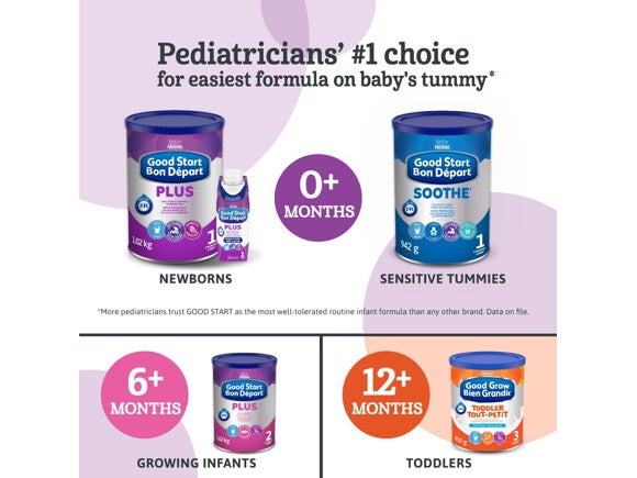 Purple hotsell gerber formula