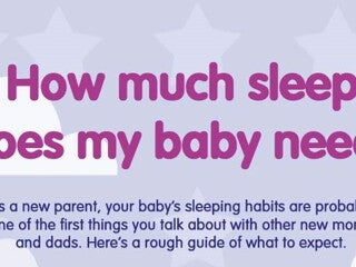 Baby sleep habits_05_LEARN_How much sleep does my baby need