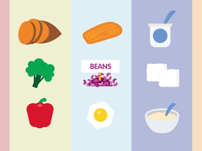 Keeping up diet variety Keeping up diet variety