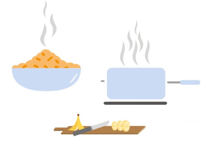 Your food safety checklists Your food safety checklists