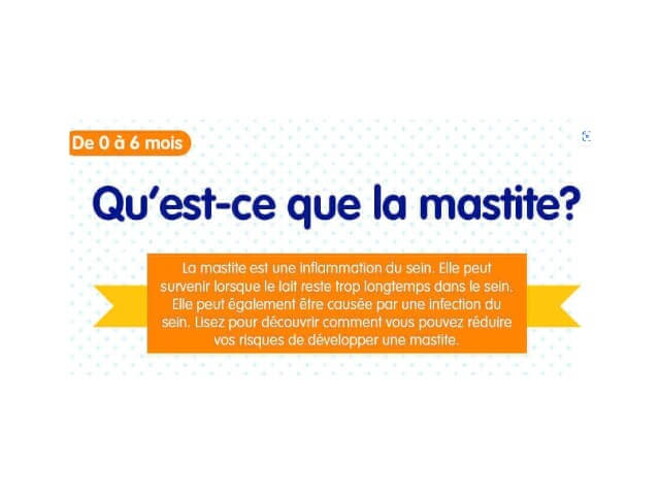 Qu’est-ce que la mastite? Qu’est-ce que la mastite?
