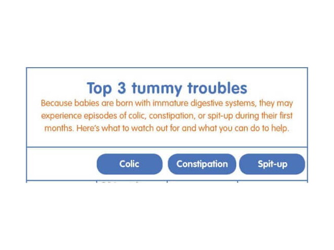 Top 3 tummy troubles Top 3 tummy troubles