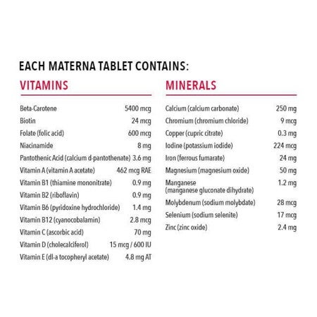 Materna® Prenatal | Multivitamins + DHA Combo Pack