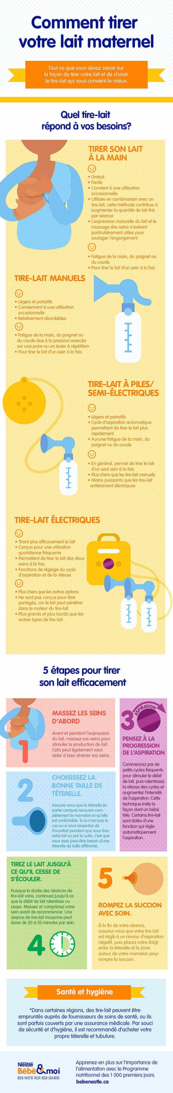A guide to breastfeeding_13_LEARN_How to pump your breastmilk A guide to breastfeeding_13_LEARN_How to pump your breastmilk