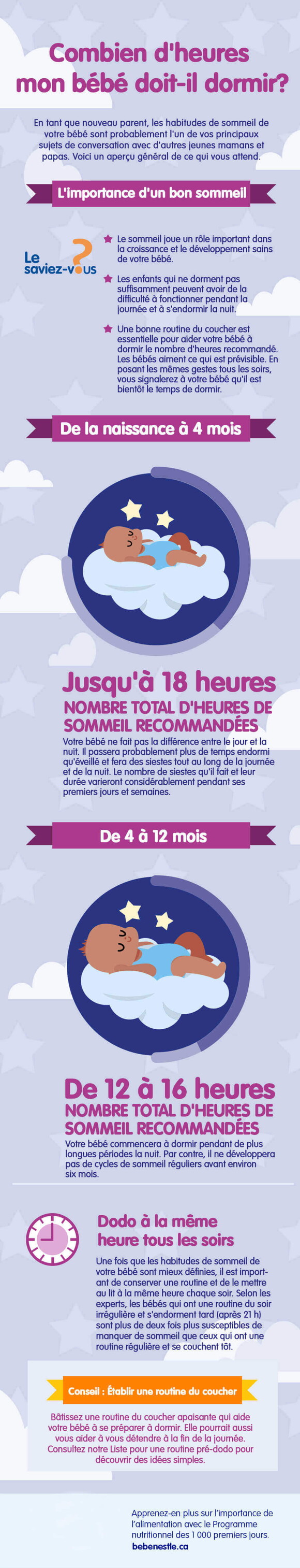 Baby sleep habits_05_LEARN_How much sleep does my baby need_fr Baby sleep habits_05_LEARN_How much sleep does my baby need_fr