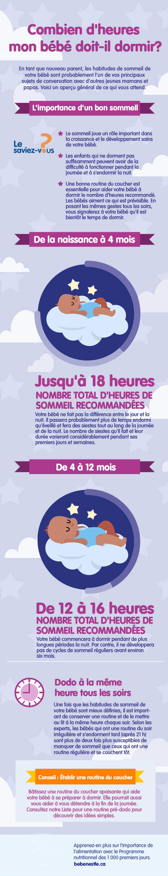 Baby sleep habits_05_LEARN_How much sleep does my baby need_fr