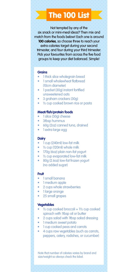 Diet during pregnancy_06_LEARN_snack selector_08_100List_900px ENG