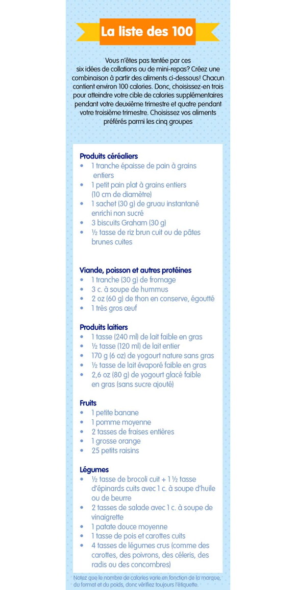 Diet during pregnancy_06_LEARN_snack selector_08_100List_900px-fr Diet during pregnancy_06_LEARN_snack selector_08_100List_900px-fr