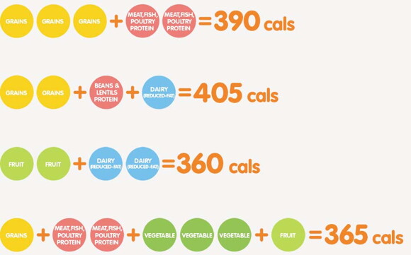 How many calories How many calories