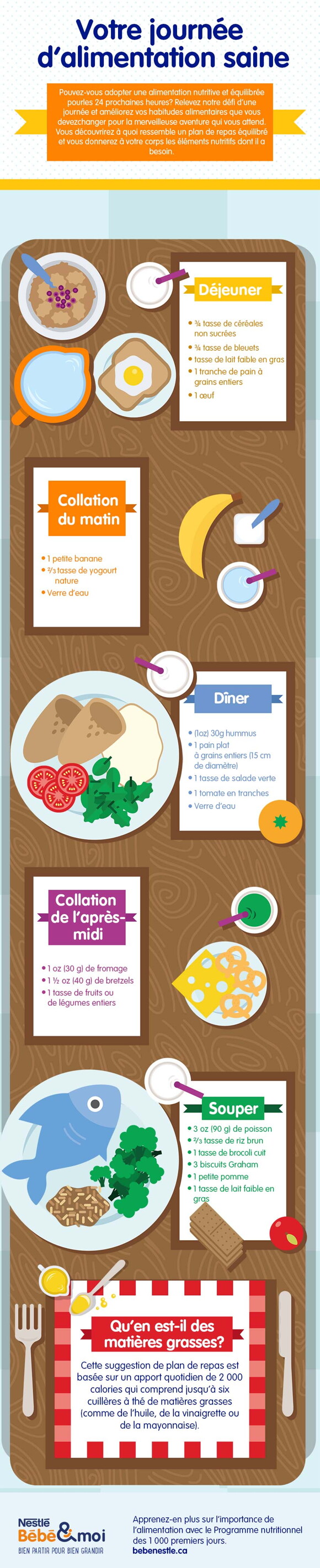 Pre-pregnancy diet and lifestyle_07_LEARN_Stay-healthy menu planner_01_900px-FR Pre-pregnancy diet and lifestyle_07_LEARN_Stay-healthy menu planner_01_900px-FR