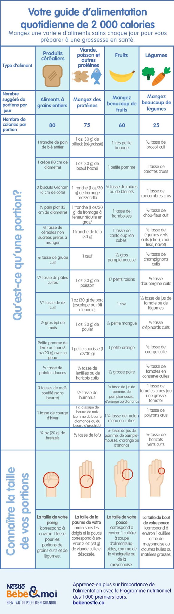 Pre-pregnancy diet and lifestyle_07_LEARN_Stay-healthy menu planner_02_900px-FR Pre-pregnancy diet and lifestyle_07_LEARN_Stay-healthy menu planner_02_900px-FR