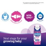 GOOD START PLUS 2 Baby Formula, Ready-to-Feed Tetra