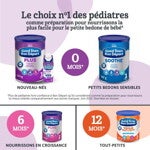 Préparation pour nourrissons BON DÉPART PLUS 1, Poudre