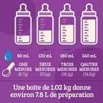 Préparation pour nourrissons BON DÉPART PLUS 1, Poudre