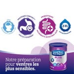 Préparation pour nourrissons BON DÉPART PLUS 1, Poudre