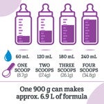 GOOD START 1 Baby Formula, Powder