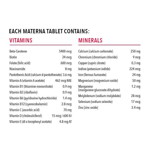 Materna® Prenatal | Multivitamins + DHA Combo Pack