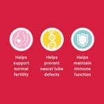 Materna® Prenatal | Multivitamins